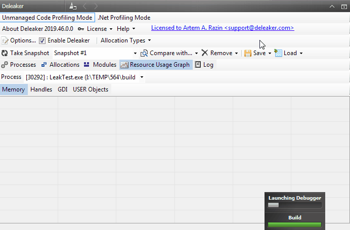 Resource usage graph